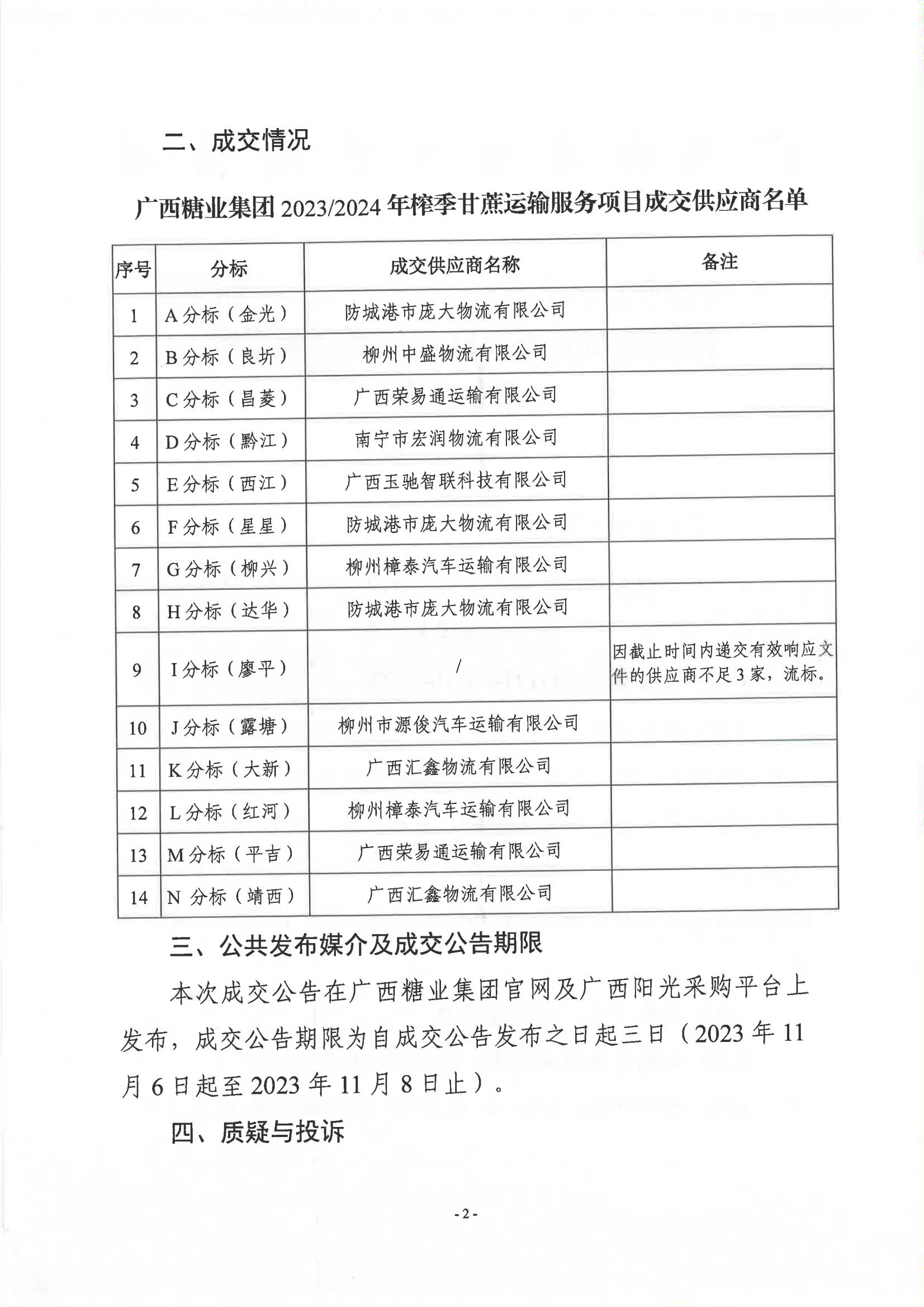 leyu·乐鱼(中国)体育官方网站2023-2024年榨季甘蔗运输服务项目竞争性磋商采购成交公告_01.jpg